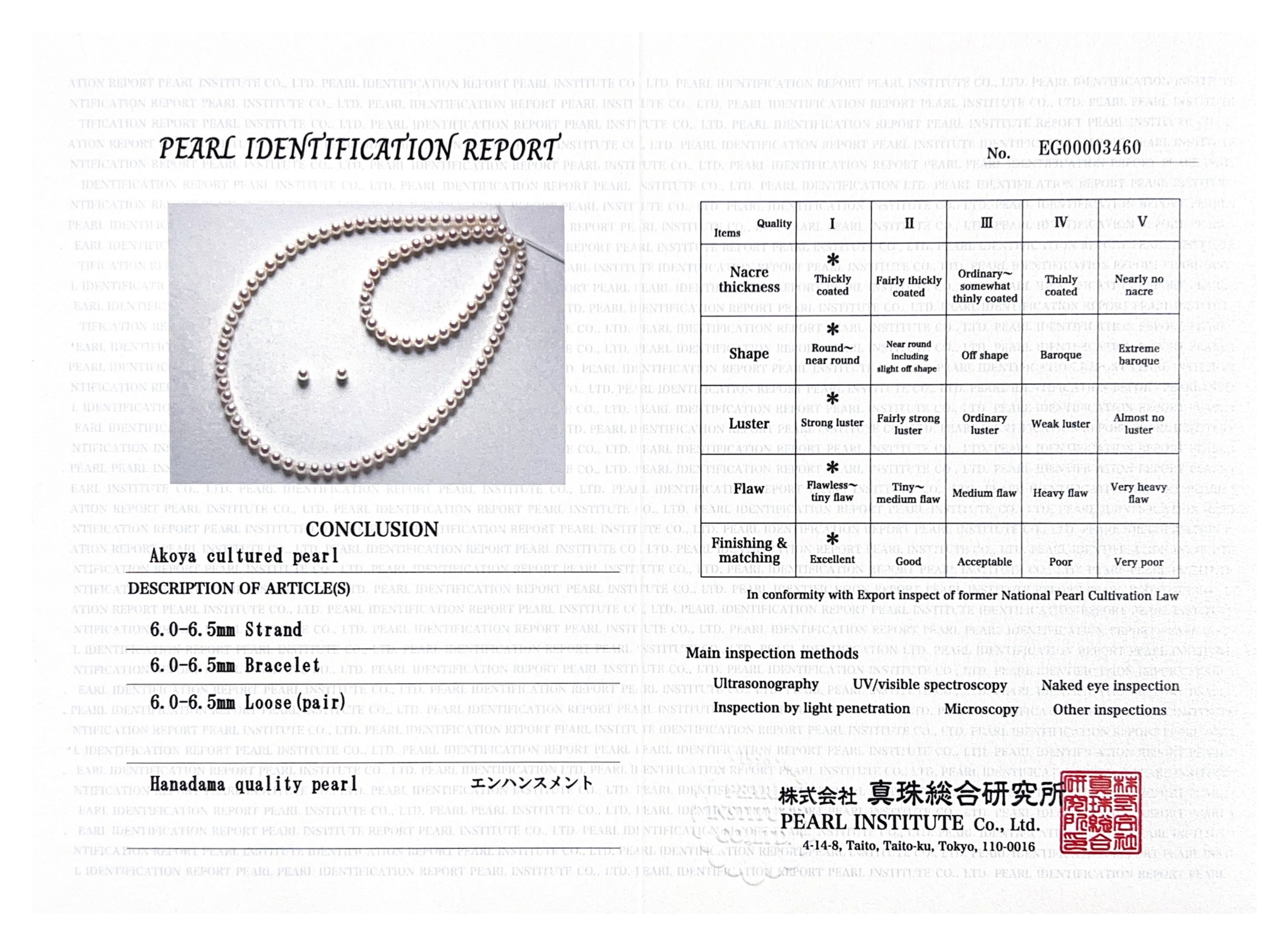 6.0-6.5mm Hanadama Pearl Set - Secondary Image